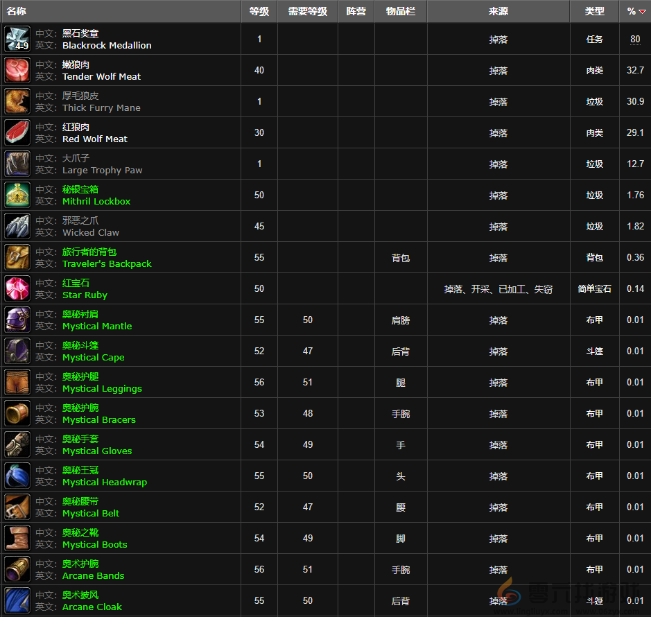 魔兽世界死亡之喉位置(图5) 魔兽世界死亡之喉位置(图5)