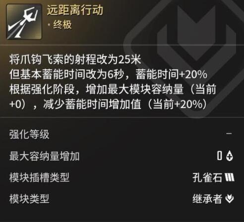 第一后裔钩索推荐(图2) 第一后裔钩索推荐(图2)