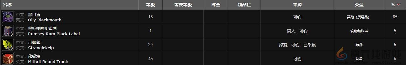 魔兽世界大型黑口鱼群位置介绍(图4) 魔兽世界大型黑口鱼群位置介绍(图4)