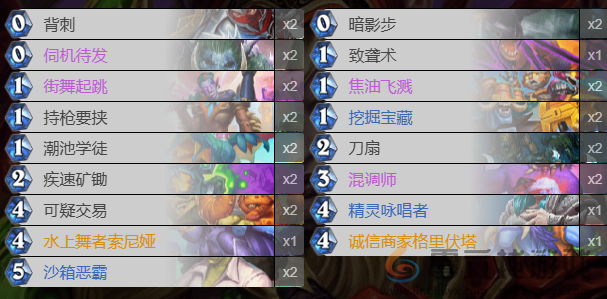 炉石传说无限贼卡组推荐(图1)