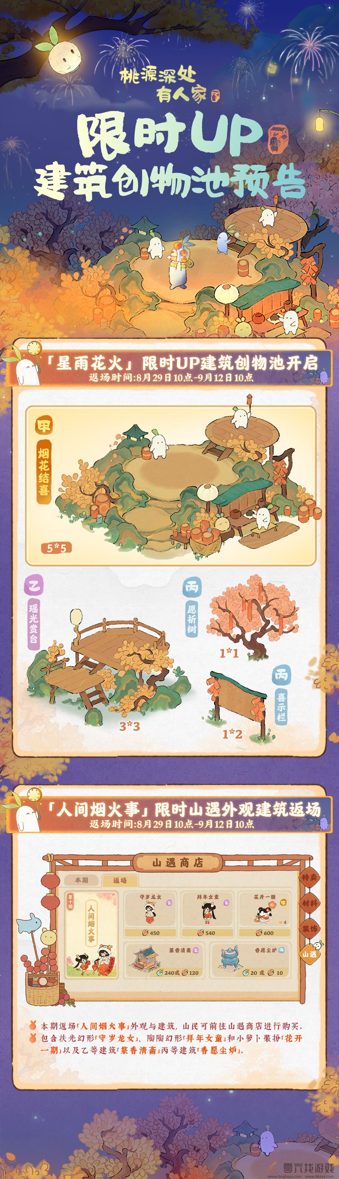 桃源深处有人家星雨花火返场怎么玩(图1) 桃源深处有人家星雨花火返场怎么玩(图1)