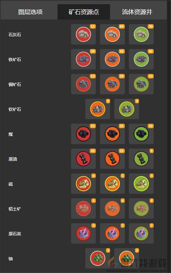 幸福工厂交互式地图使用方法分享(图5) 幸福工厂交互式地图使用方法分享(图5)
