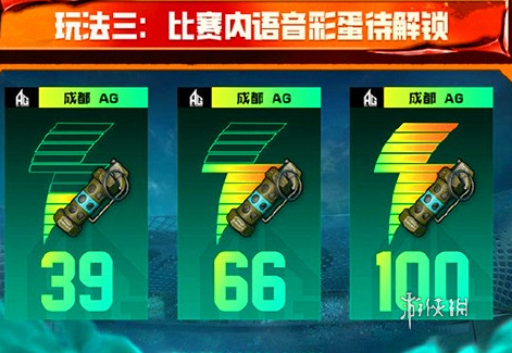 pel春季赛新玩法有哪些(图3) pel春季赛新玩法有哪些(图3)