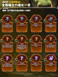 金铲铲之战s13棱彩阶强化符文都有哪些(图2) 金铲铲之战s13棱彩阶强化符文都有哪些(图2)