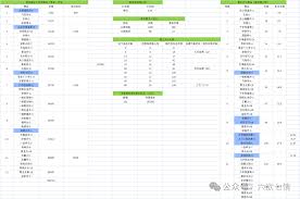 这就是江湖萃华窟有哪些内容(图1)